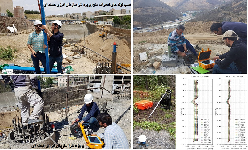 اینکلاینومتر-انحراف سنج